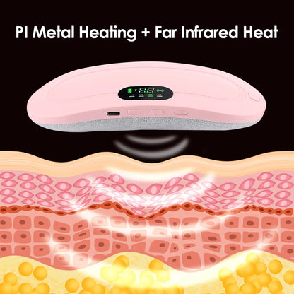Cramp Relief Heating Belt