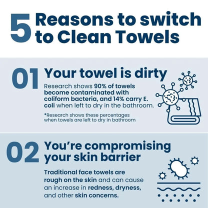 Clean Towels XL Face Towel