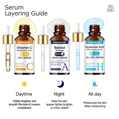 Anti-Aging Brightening Serum Duo