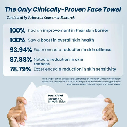 Clean Towels XL Face Towel