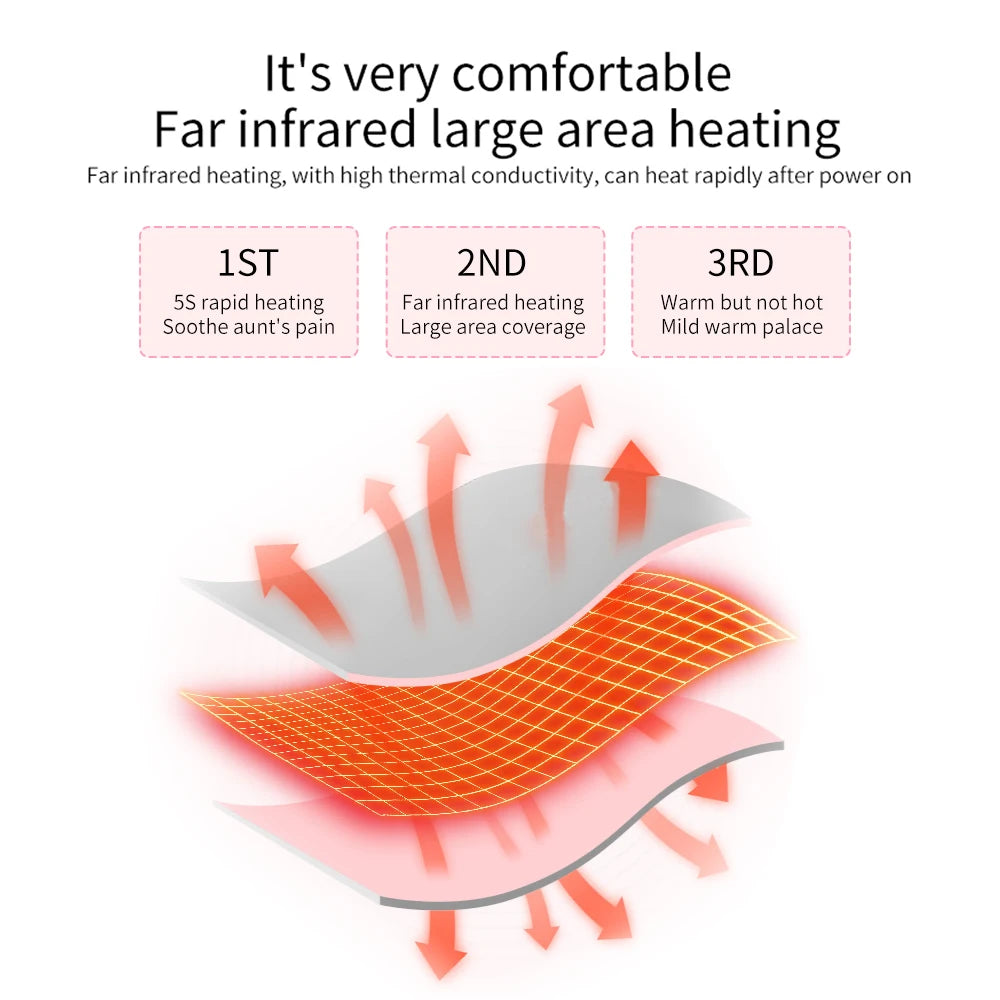 Cramp Relief Heating Belt