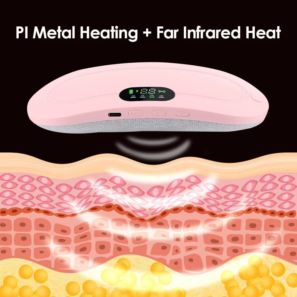 Cramp Relief Heating Belt