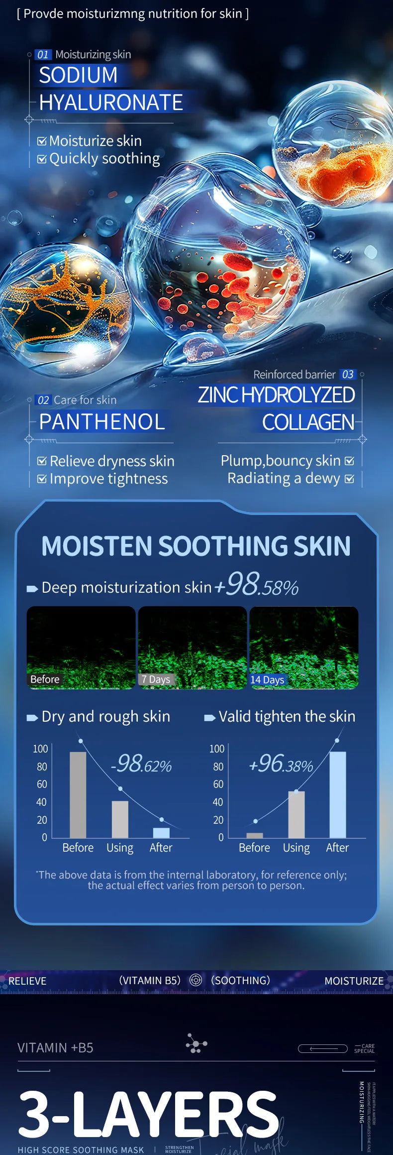 Vitamin B5 Hydrating Sheet Mask