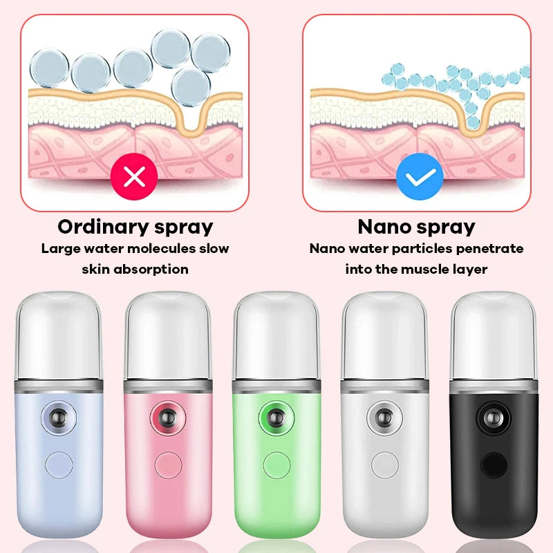 Nano Mist Facial Sprayer