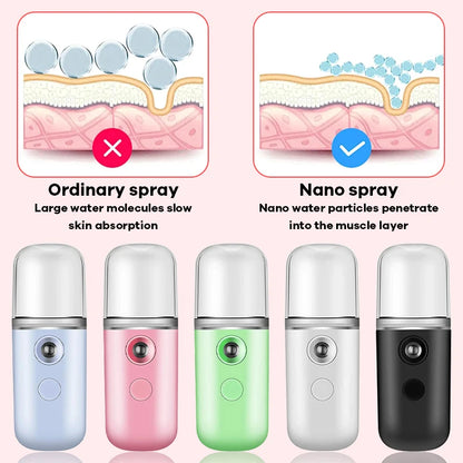 Nano Mist Facial Sprayer