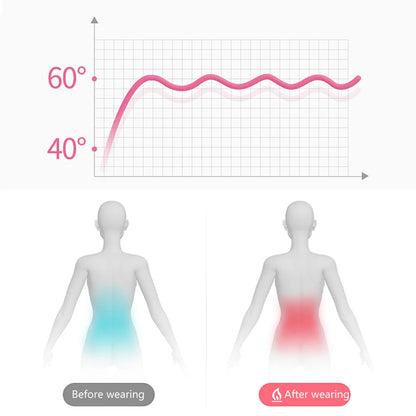 Cramp Relief Heating Belt
