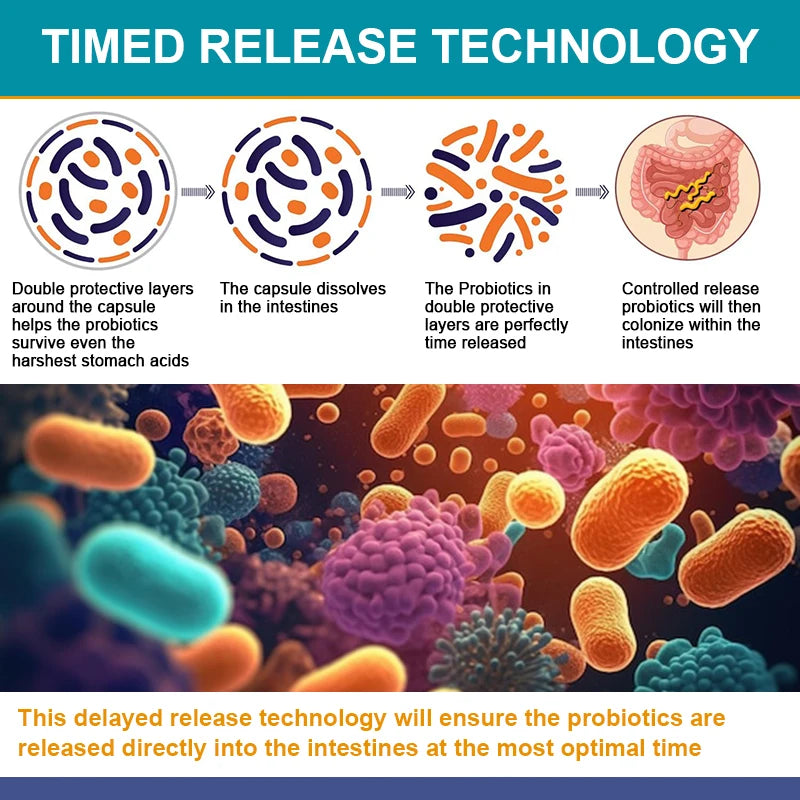 Probiotic Health Complex
